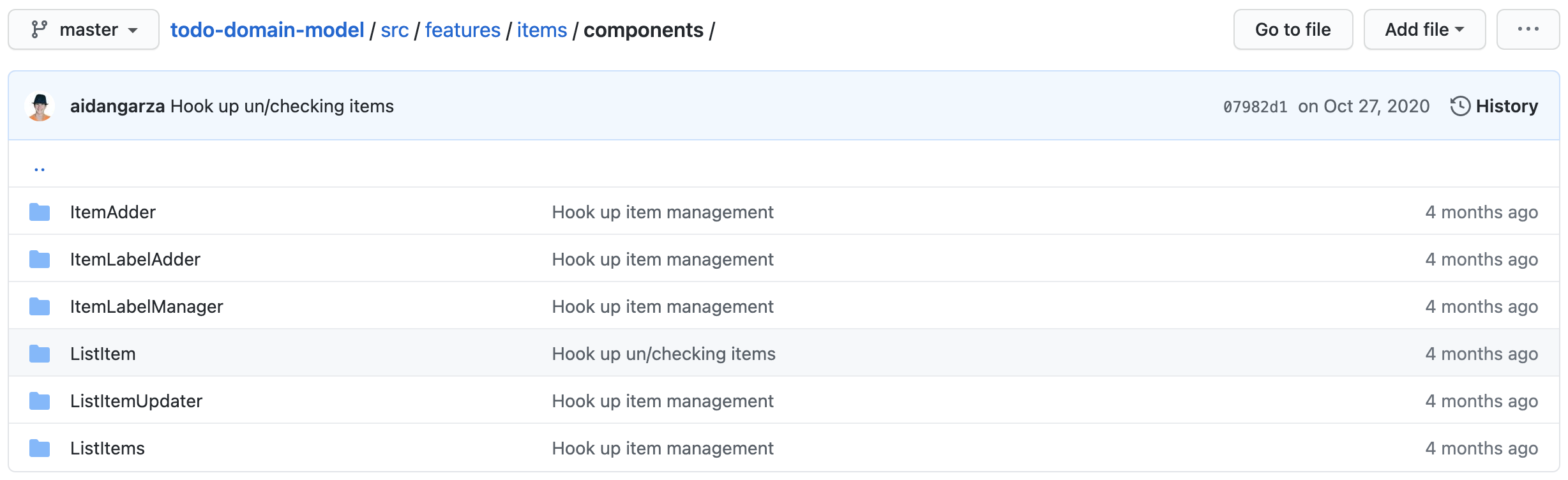 Example: Components related to the "Item" model from the demo application